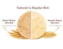 wheat Chapati